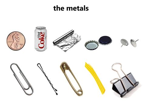 what metal things are around the house|basic metals in everyday life.